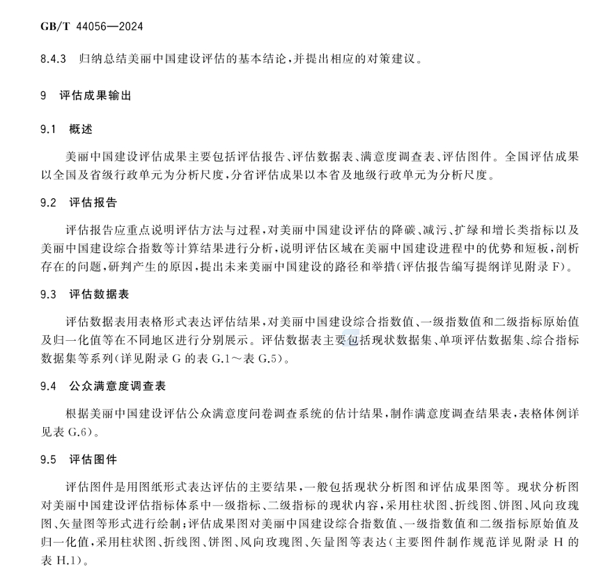 美麗中國(guó)建設(shè)評(píng)估技術(shù)指南(GB/T 44056-2024) 美麗中國(guó)建設(shè)評(píng)估技術(shù)指南(GB/T 44056-2024)